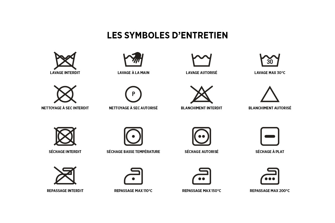 symboles entretien des vêtements