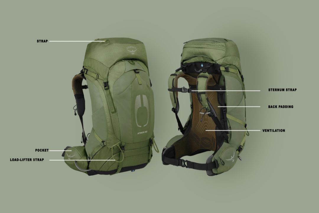 Materials to consider for a backapck