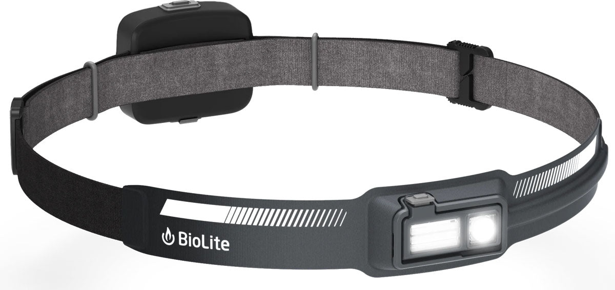 Dash 450 Headlamp 