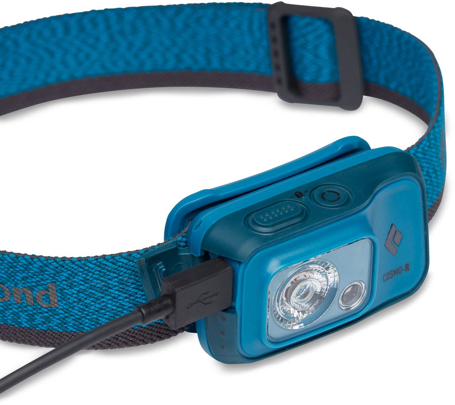 Cosmo 350-R Headlamp 