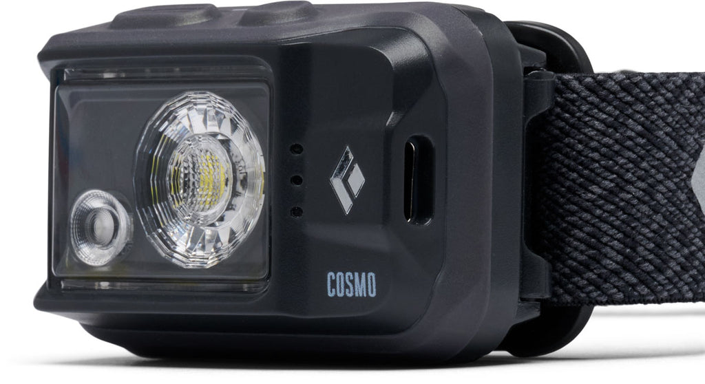 Cosmo Headlamp