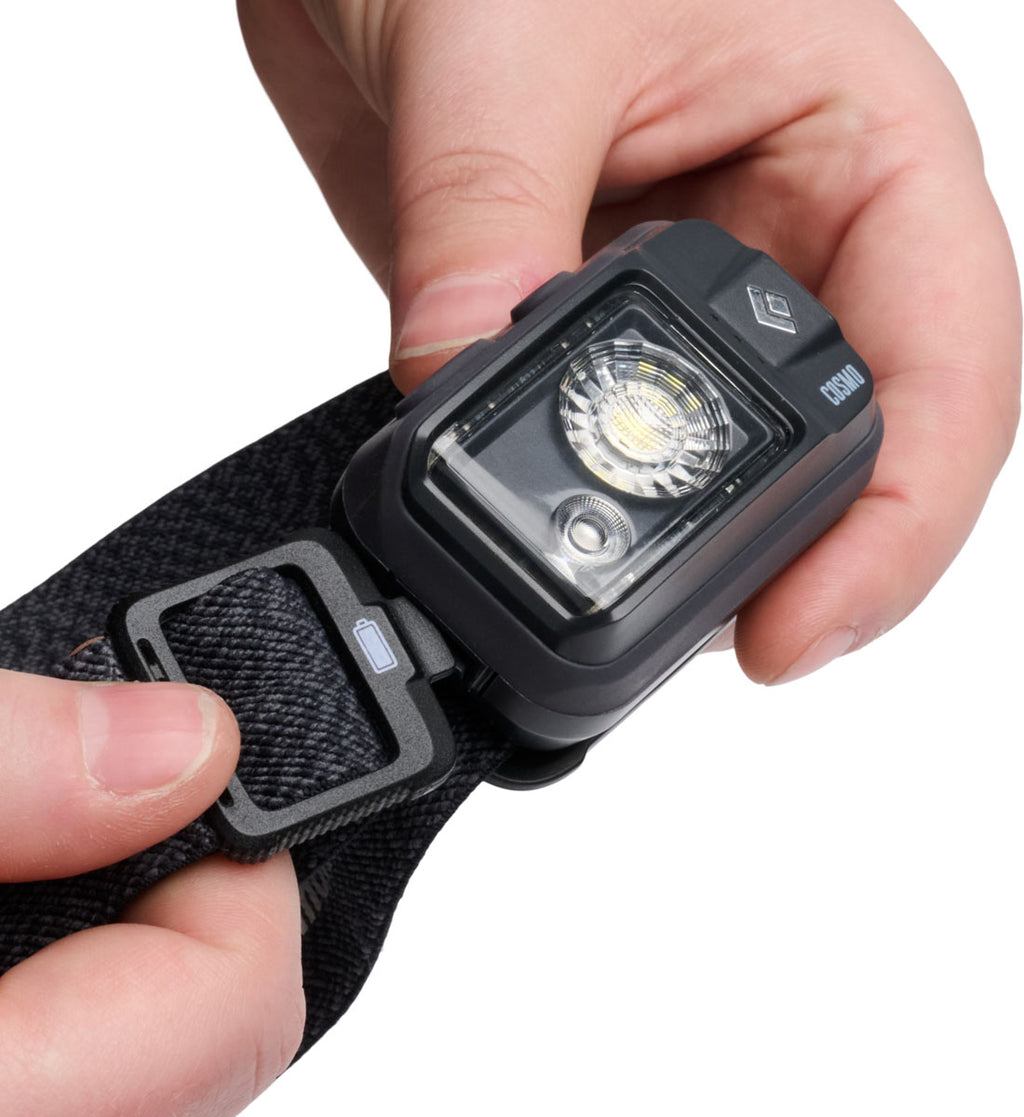Cosmo Headlamp