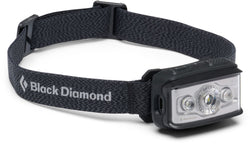 Storm Headlamp