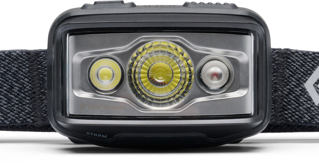 Storm Headlamp