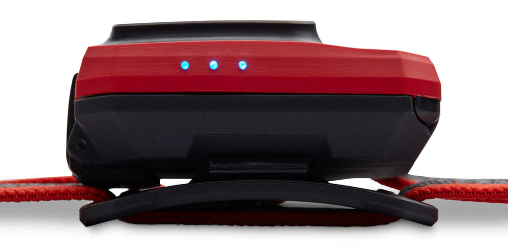 Storm 450 Headlamp