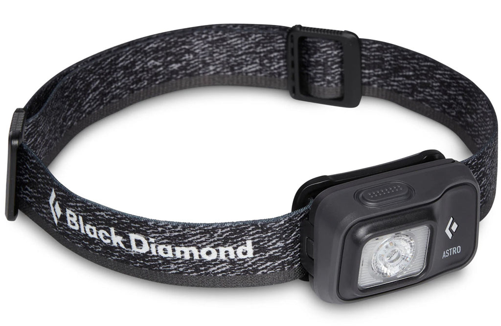 Astro 300 Headlamp