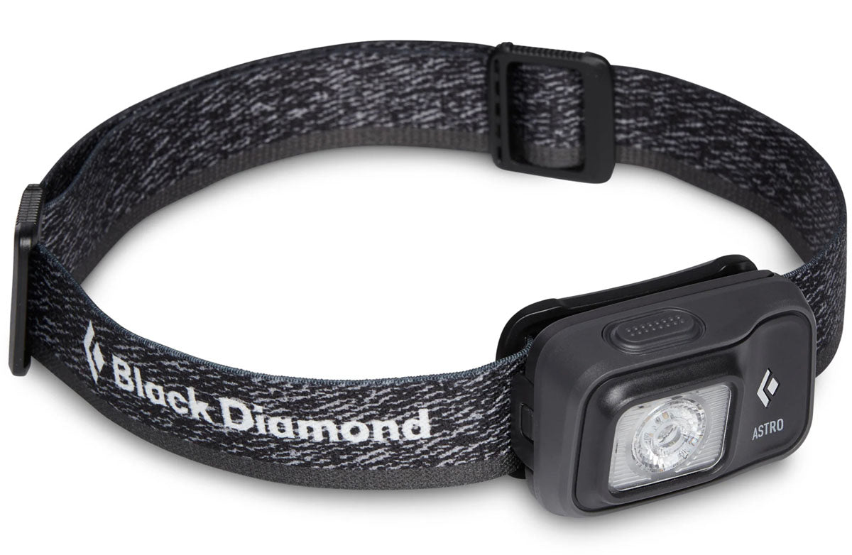 Astro 300 Headlamp