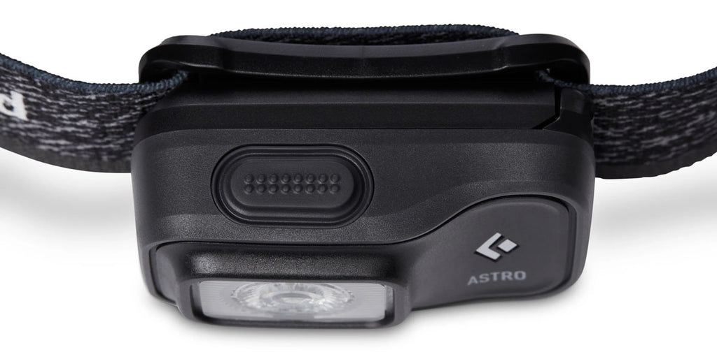 Astro 300 Headlamp