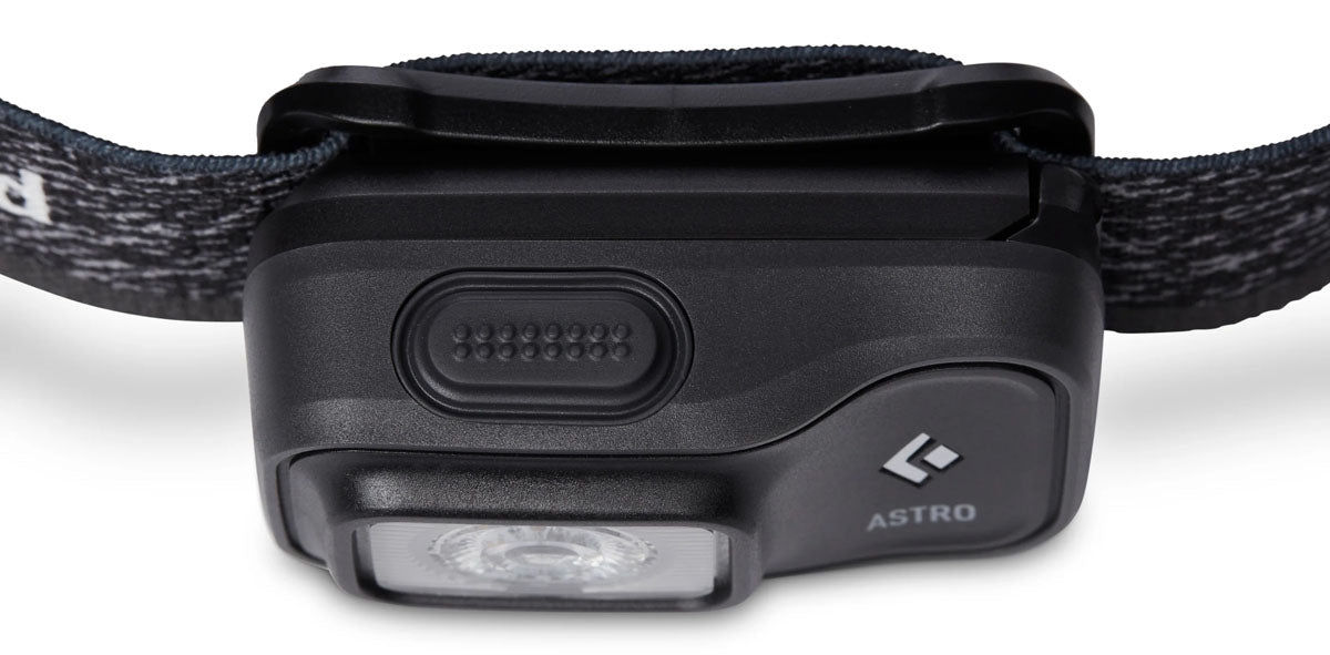 Astro 300 Headlamp