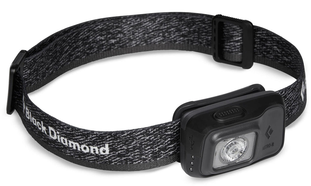 Astro 300-R Rechargeable Headlamp