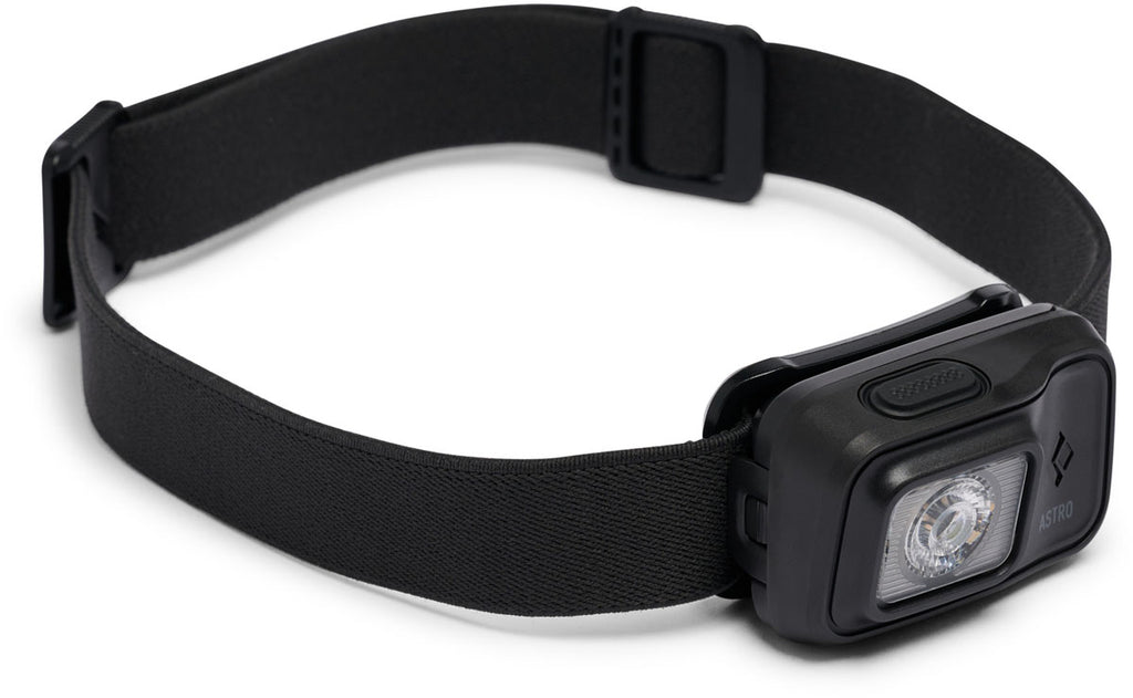 Astro 300 Headlamp
