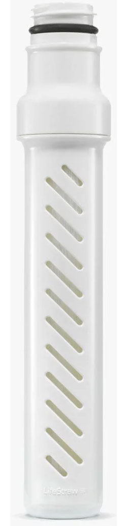 Go Series Replacement Membrane Microfilter