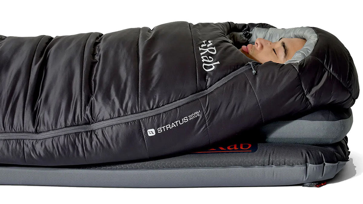 Radeon Sleeping Bag (-6 °C) - Adults'