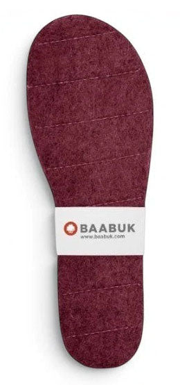 Wool Insoles