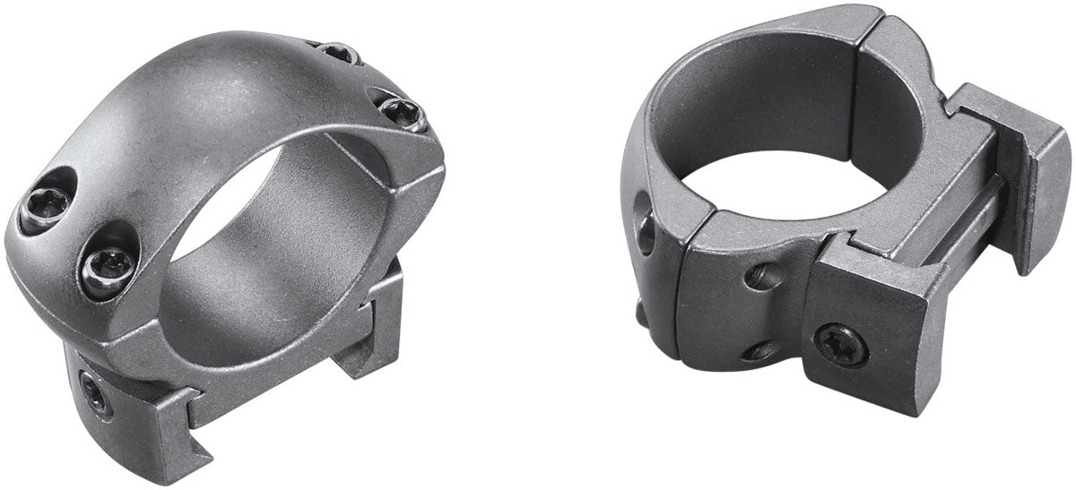 Grand Slam Scope Ring - Medium - Matte - 1 in.