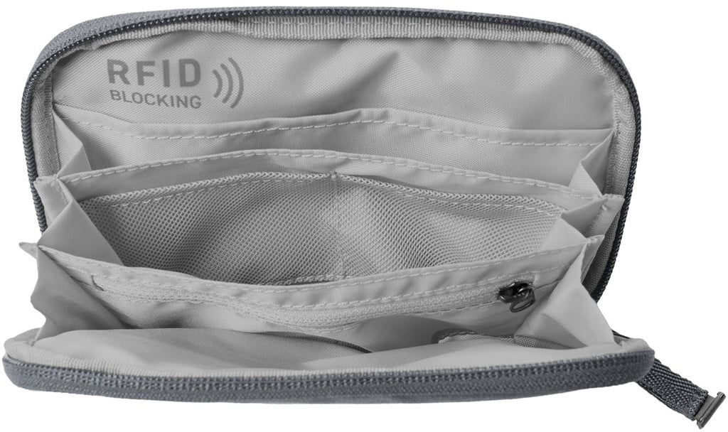 Stash Anti-Theft Passport Holder