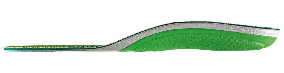3Feet Mid Insoles - Unisex
