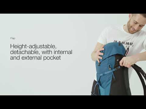 Lithium 40 L Backpack