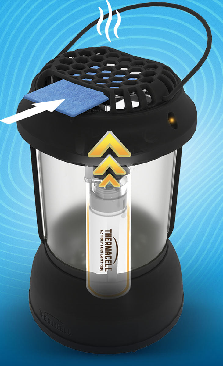 Fuel-ZoneGuard Glow Lantern Mosquito Repellent